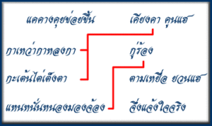 structure of poetry